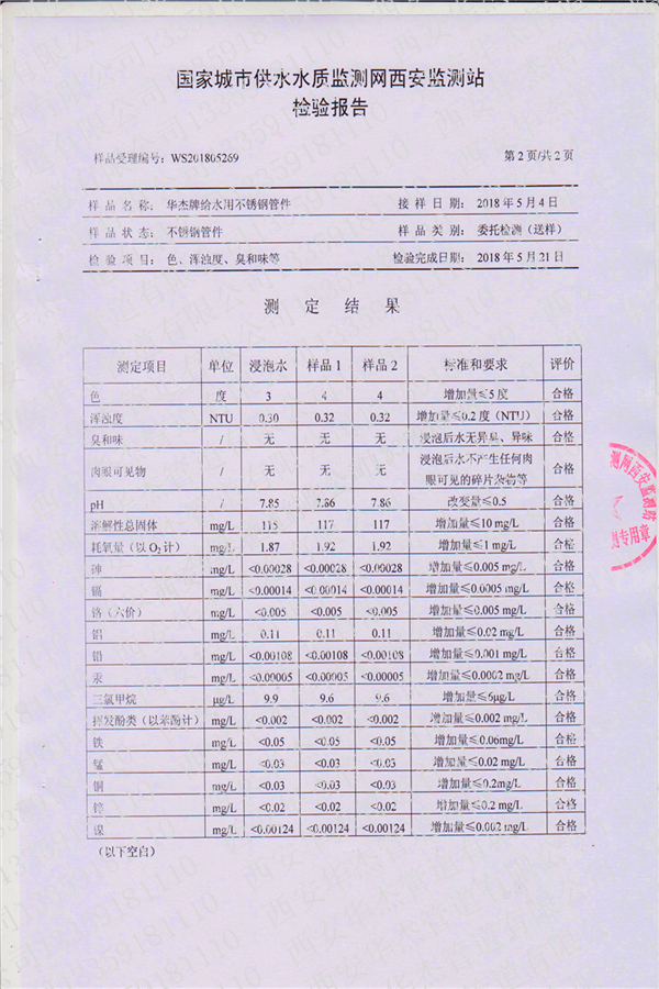 水質(zhì)檢測報(bào)告-管件